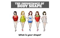 The Importance Of Body Shape